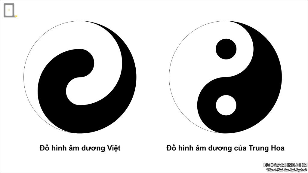 Nên chọn hình Âm Dương nào trên bát hương thờ cúng? 18 Nên chọn hình Âm Dương nào trên bát hương thờ cúng? 17