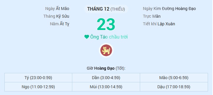 Bao sái ban thờ khi nào để cúng Ông Công Ông Táo? 6