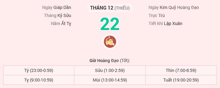 Bao sái ban thờ khi nào để cúng Ông Công Ông Táo? 5